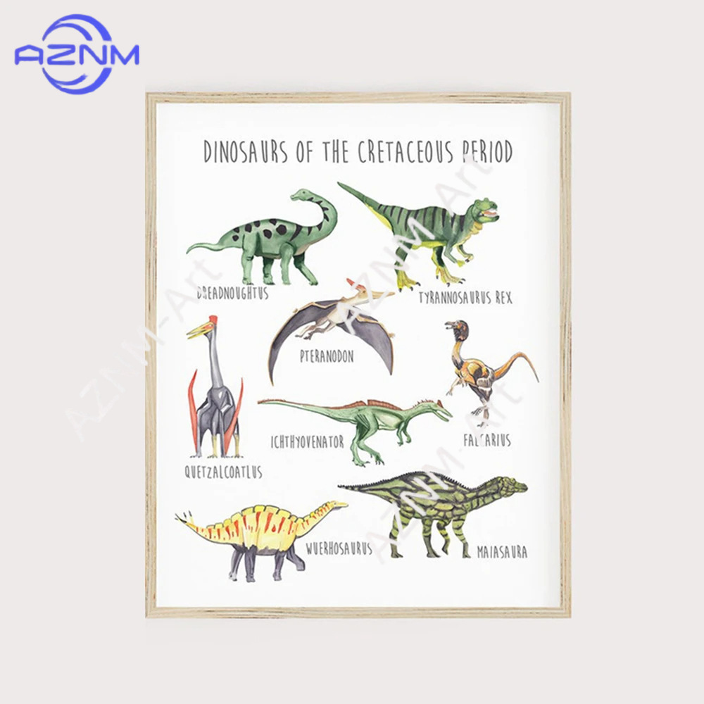 1/3PCS ，The cartoon dinosaur s - Kids Education Product review and price