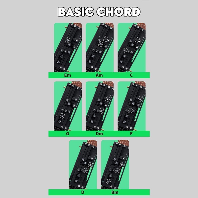 Guitar Chord Presser Guitar Ai - Kids Educational Resources review and price